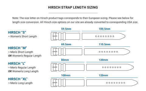 Nyad by HIRSCH - Blue Caoutchouc Rubber Performance Watch Strap