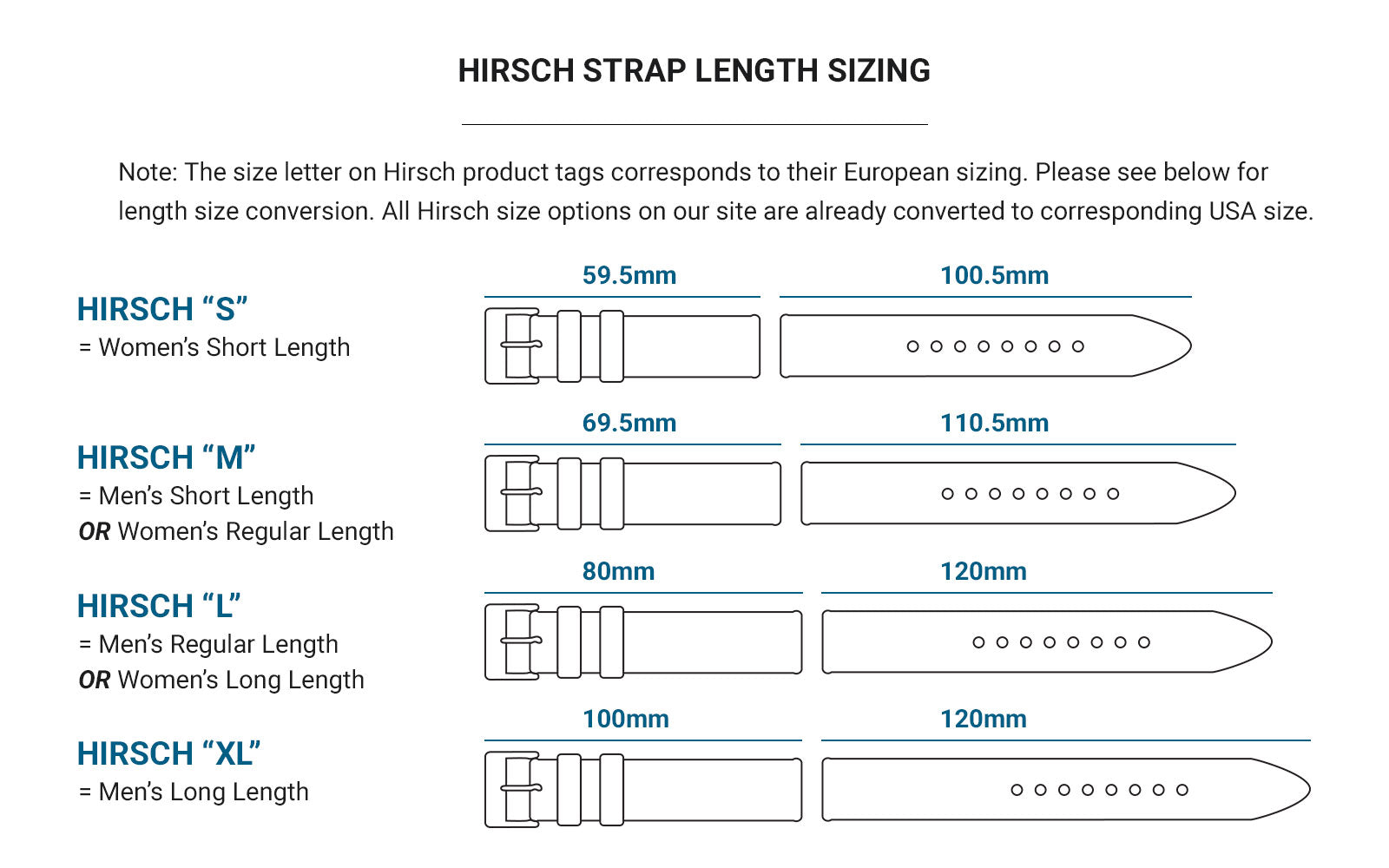 HIRSCH Tiger Performance Leather Watch Strap | USA Hirsch Straps ...